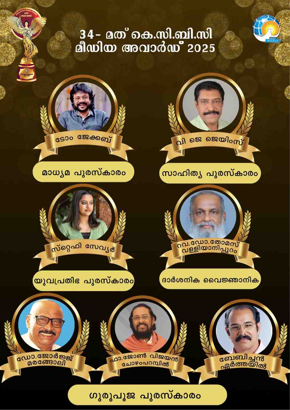 കെ സി ബി സി മാധ്യമ അവാർഡുകൾ 2025 പ്രഖ്യാപിച്ചു